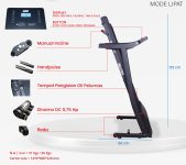 OB-1064 BellaTrix Treadmill Motorized 0.75 HP Low Watt